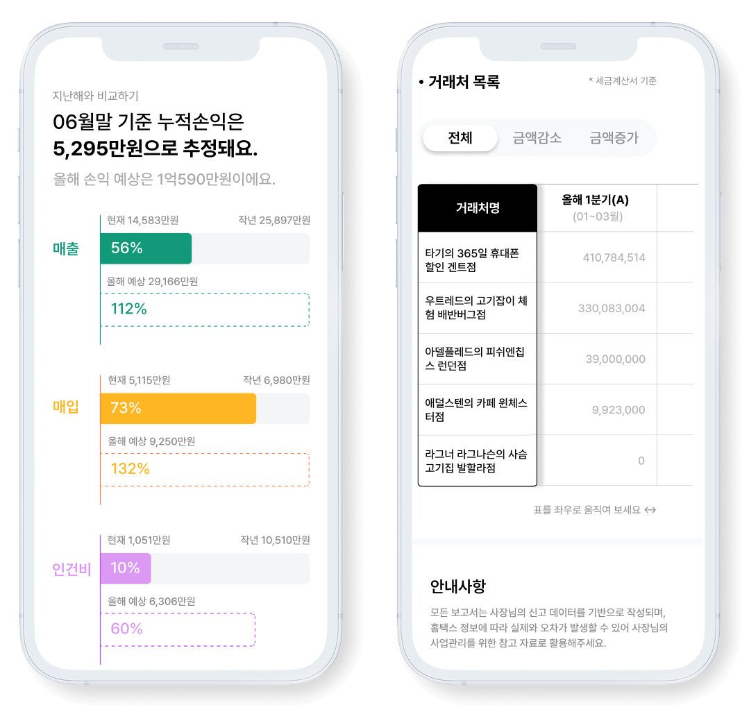 매출장 / 매입장 보고서